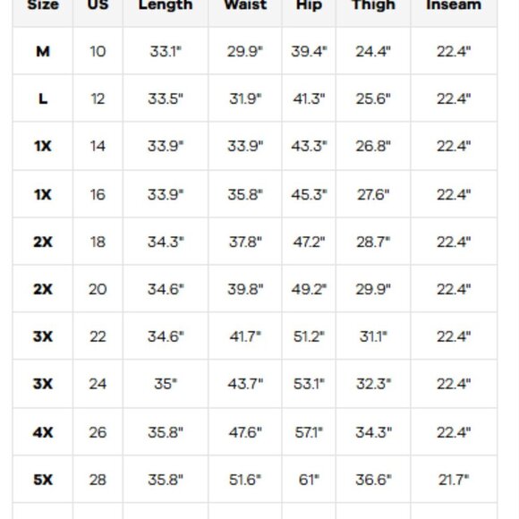 BloomChic Plus Size 3XL Stretchy High Rise Dark Wash Cropped Jeans us22 - Picture 5 of 5